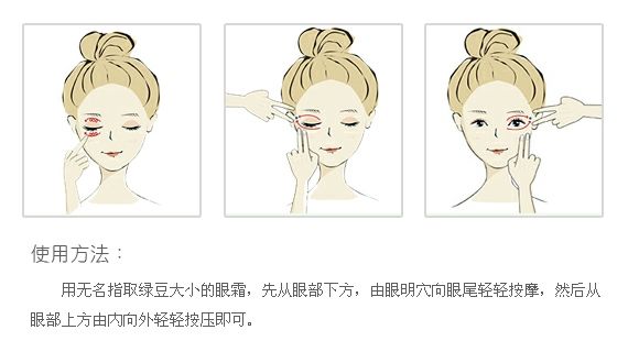 吸脂能夠去眼袋嗎