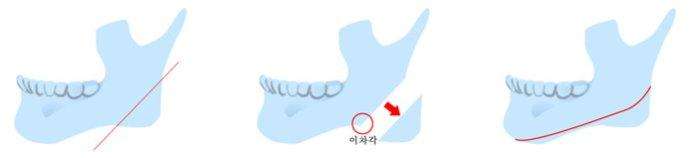 ���ͺ����������M�����g���������°̺�