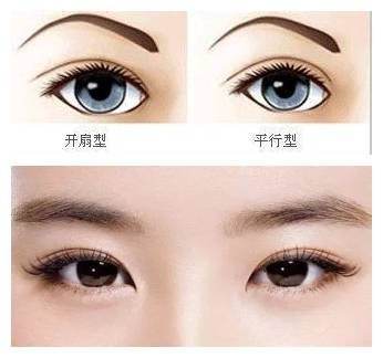 ���ͺ��ظ��p��ƤҪ�������X