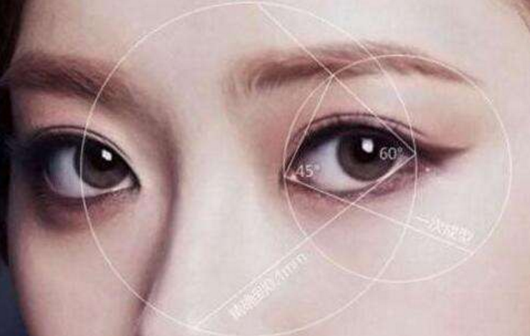 呼和浩特開眼角