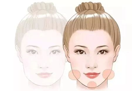 �������γ���