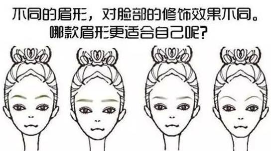 ���ͺ�������