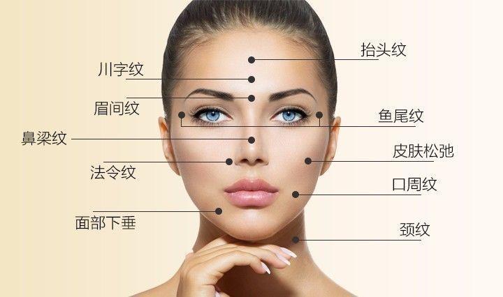 ��ȥ�����ּy��ע���ⶾ�غͲ����������ô�x�����������t(y��)Ժ